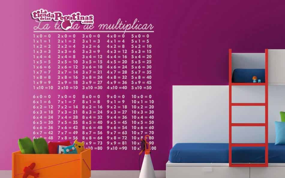 Vinilo infantil Tabla de multiplicar